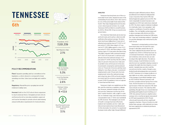 Tennessee print version
