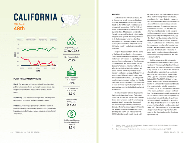 California print version