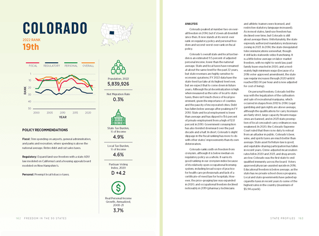 Colorado print version