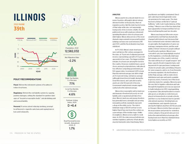 Illinois print version