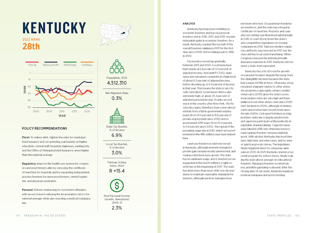 Kentucky print version