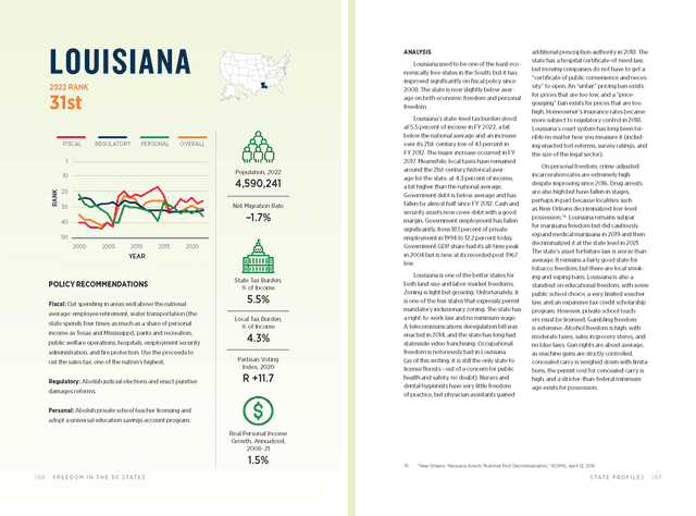 Louisiana print version