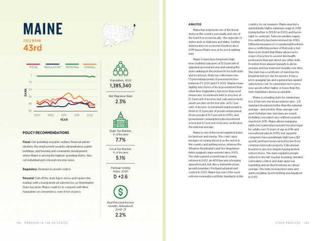 Maine print version