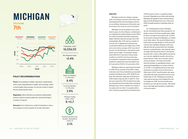 Michigan print version