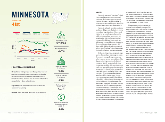 Minnesota print version