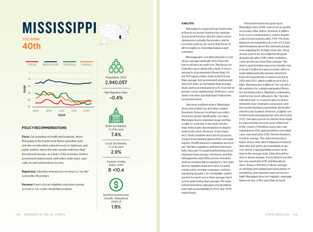 Mississippi print version