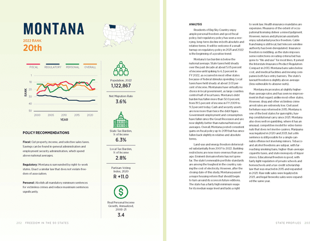 Montana print version