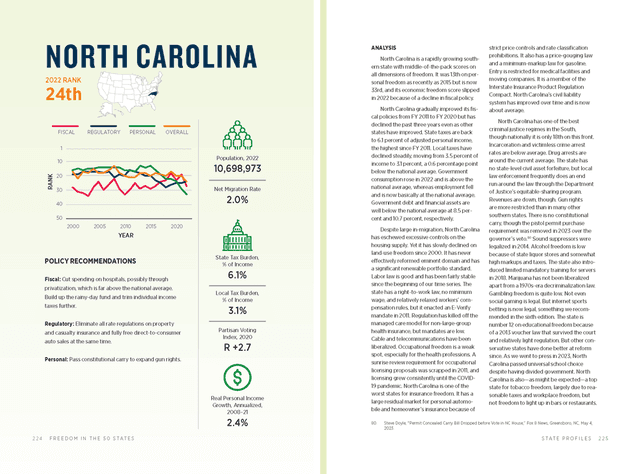 North Carolina print version