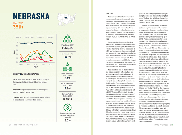 Nebraska print version