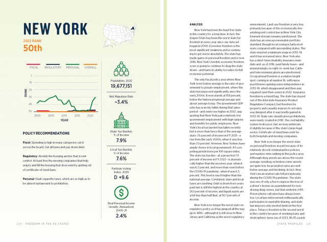 New York print version