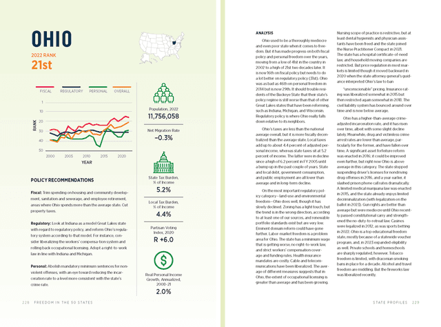 Ohio print version