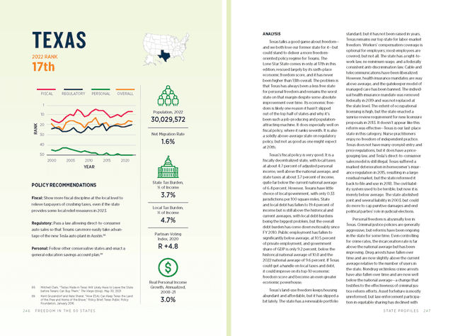 Texas print version